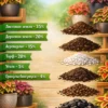 Почвогрунт для колеуса для кашпо до 2л