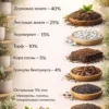 Почвогрунт для аспидистры для кашпо до 2л
