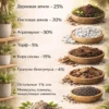 3_флорасфера Почвогрунт для бокарнеи для кашпо до 10л
