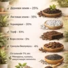 3_флорасфера Почвогрунт для диффенбахии для кашпо до 10л