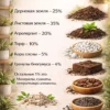 Почвогрунт для драцен для кашпо до 5л